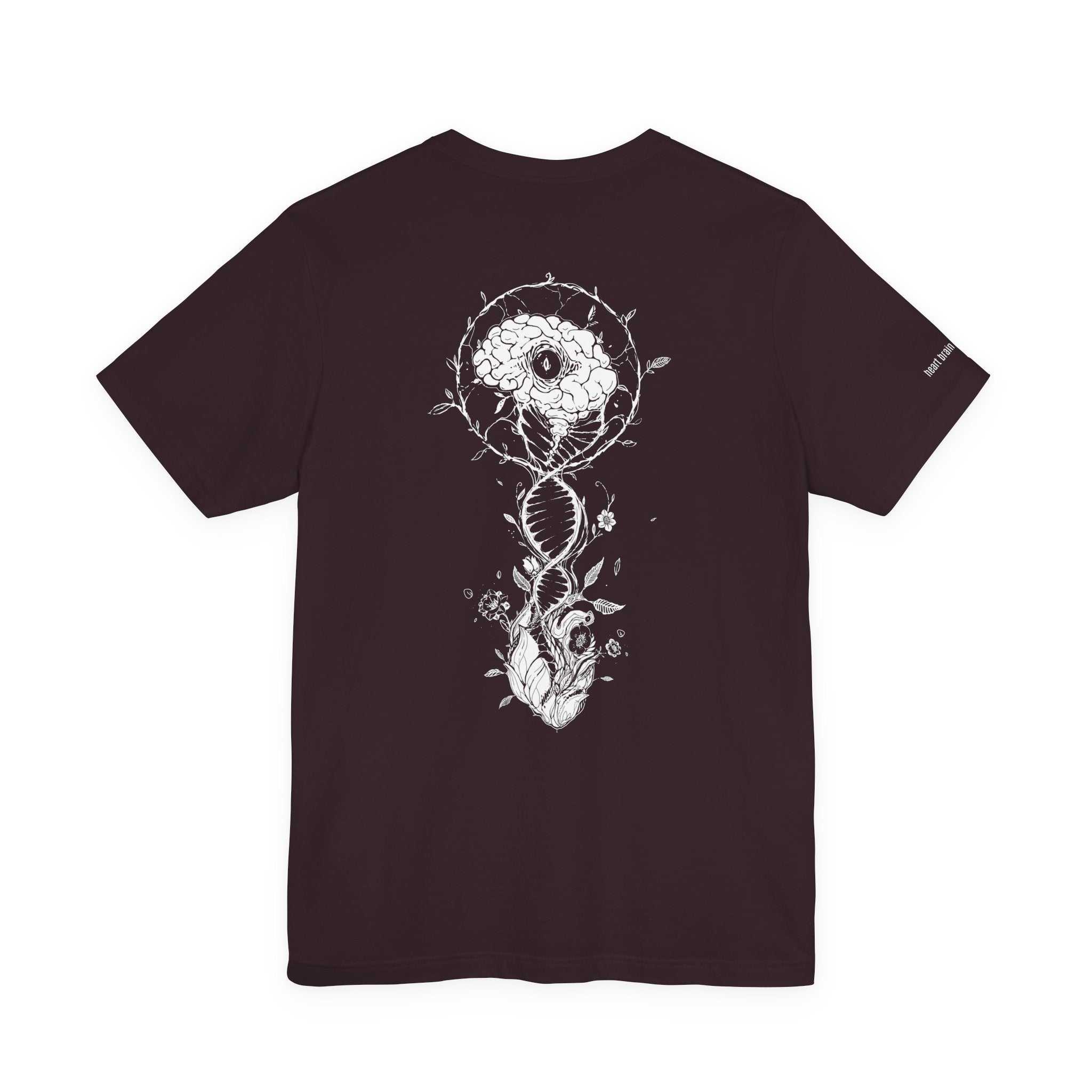 HEART BRAIN COHERENCE (BACK)